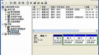 解决vps服务器linux系统登录非正常主机名(linux登录服务器命令)-百变无痕