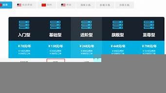 购买一个虚拟主机(阿里云虚拟主机购买)-百变无痕