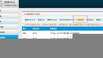购买了vps怎么用(购买了vps怎么用微信登录)-百变无痕