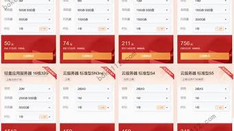 购买云服务器大概多少钱(购买一台云服务器要多少)-百变无痕