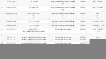 越南vpscn2(越南vps推荐)-百变无痕