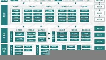 跨境电商云服务器(跨境电商云服务器有哪些)-百变无痕