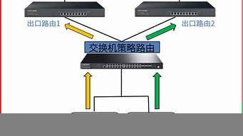 路由器云服务器配置(路由器云服务器设置)-百变无痕