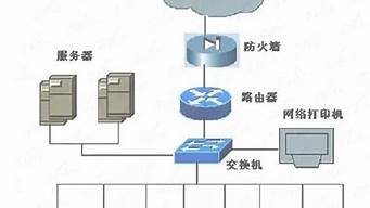 路由器虚拟主机是什么(路由器虚拟机有什么用)-百变无痕