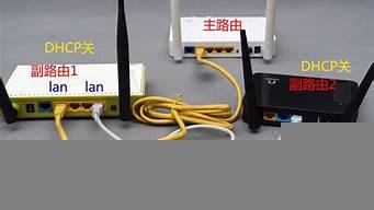 路由器连接vps(路由器连接vps宽带上网)-百变无痕