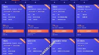 轻量云服务器秒杀(轻量云服务器与共享型服务器)-百变无痕
