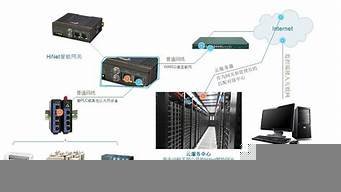 远程连接云服务器软件(远程连接云服务器用什么软件)-百变无痕