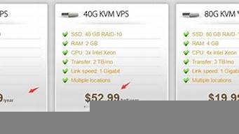 适合建站的vps(vps建站图文教程)-百变无痕