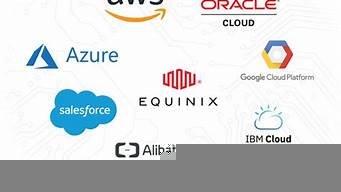 都有哪些云服务器厂商(云服务器厂商排名)-百变无痕