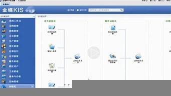 金蝶云软件有服务器吗(金蝶服务器用什么系统)-百变无痕