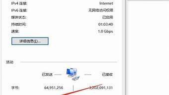 雷云3无法访问服务器(雷云3无法访问服务器如何解决)-百变无痕