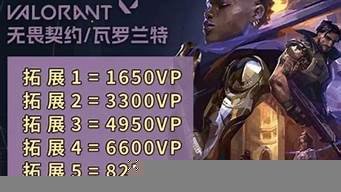 马来西亚服vps(马来西亚服装市场分析)-百变无痕