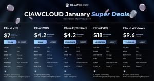 CLAWCLOUD 新年特别优惠 CLOUD VPS 1C1G 7 美元/年-亚洲/欧洲/美国-百变无痕