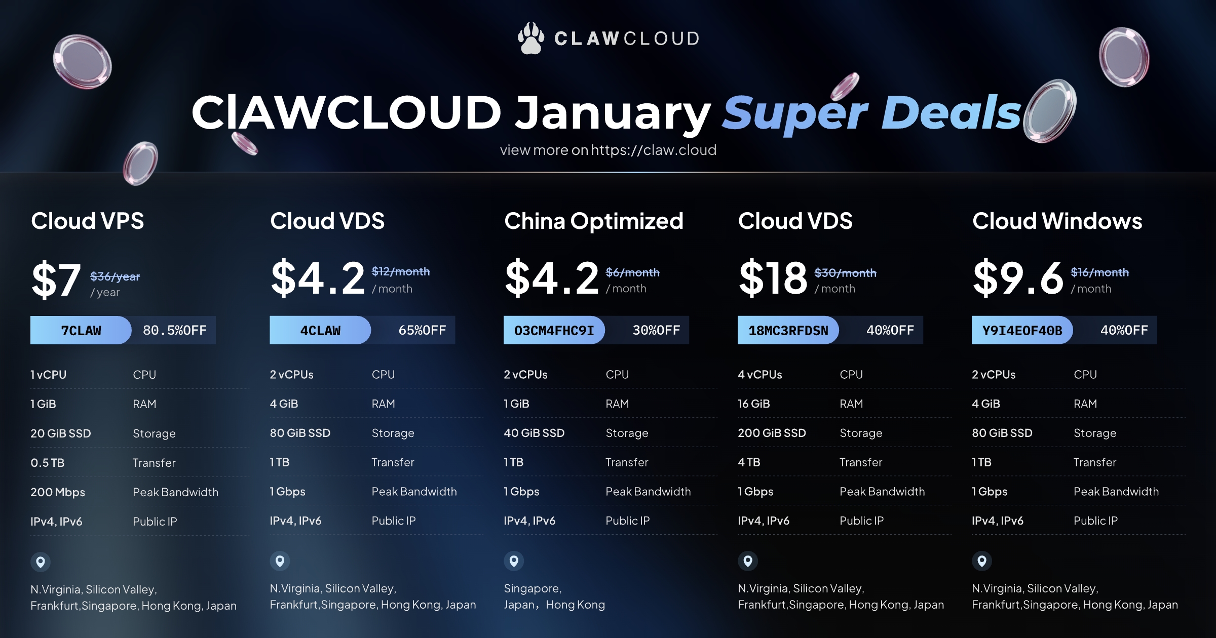 CLAWCLOUD 新年特别优惠 CLOUD VPS 1C1G 7 美元/年-亚洲/欧洲/美国-百变无痕