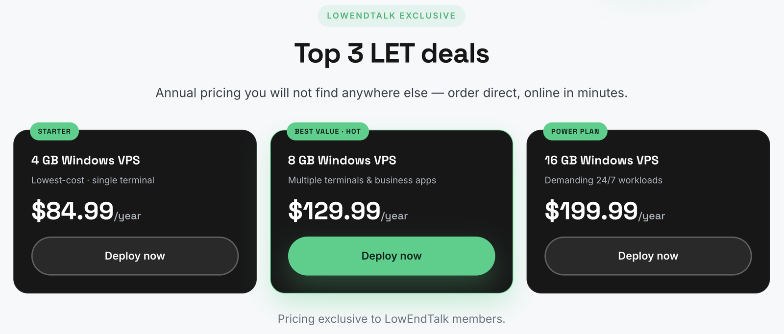 图片[2]-CheapWindowsVPS – 优惠起价 84.99 美元/年 + LET 独家优惠-百变无痕
