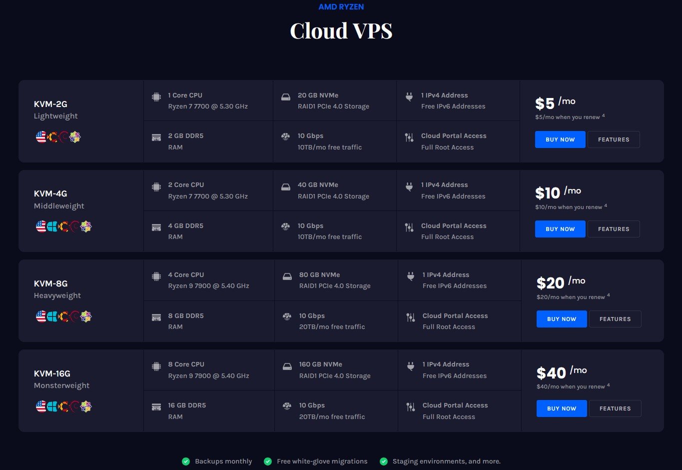 图片[8]-HostCram LLC – 位于美国盐湖城的 10 Gbps Ryzen 7000 VPS 补货/自有硬件和网络-百变无痕
